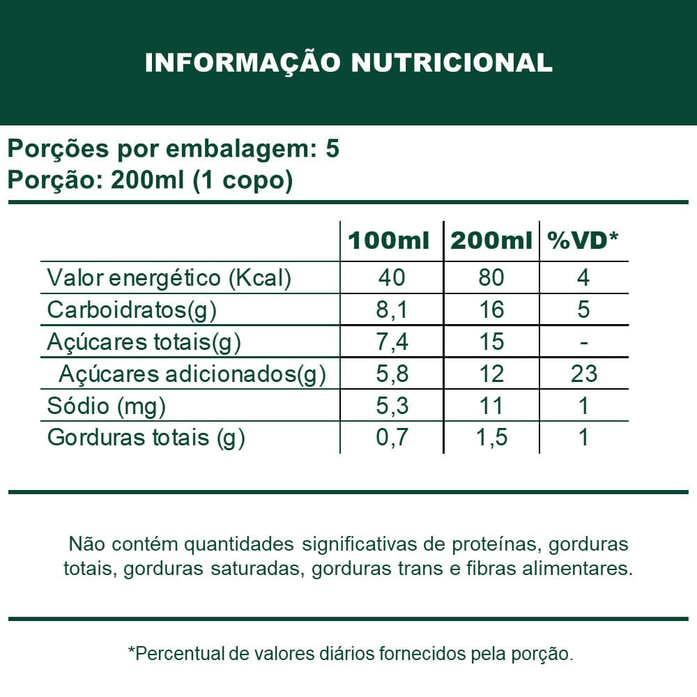 1L (Unitário)