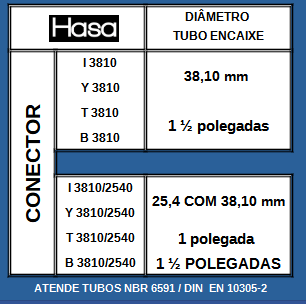 CONECTOR PARA TUBOS - Y 3810  COM PARAFUSOS